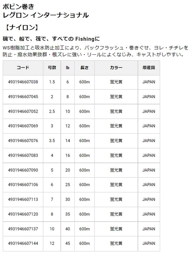 Raiglon International 600m Fluorescent Yellow 6 No. (25LB)