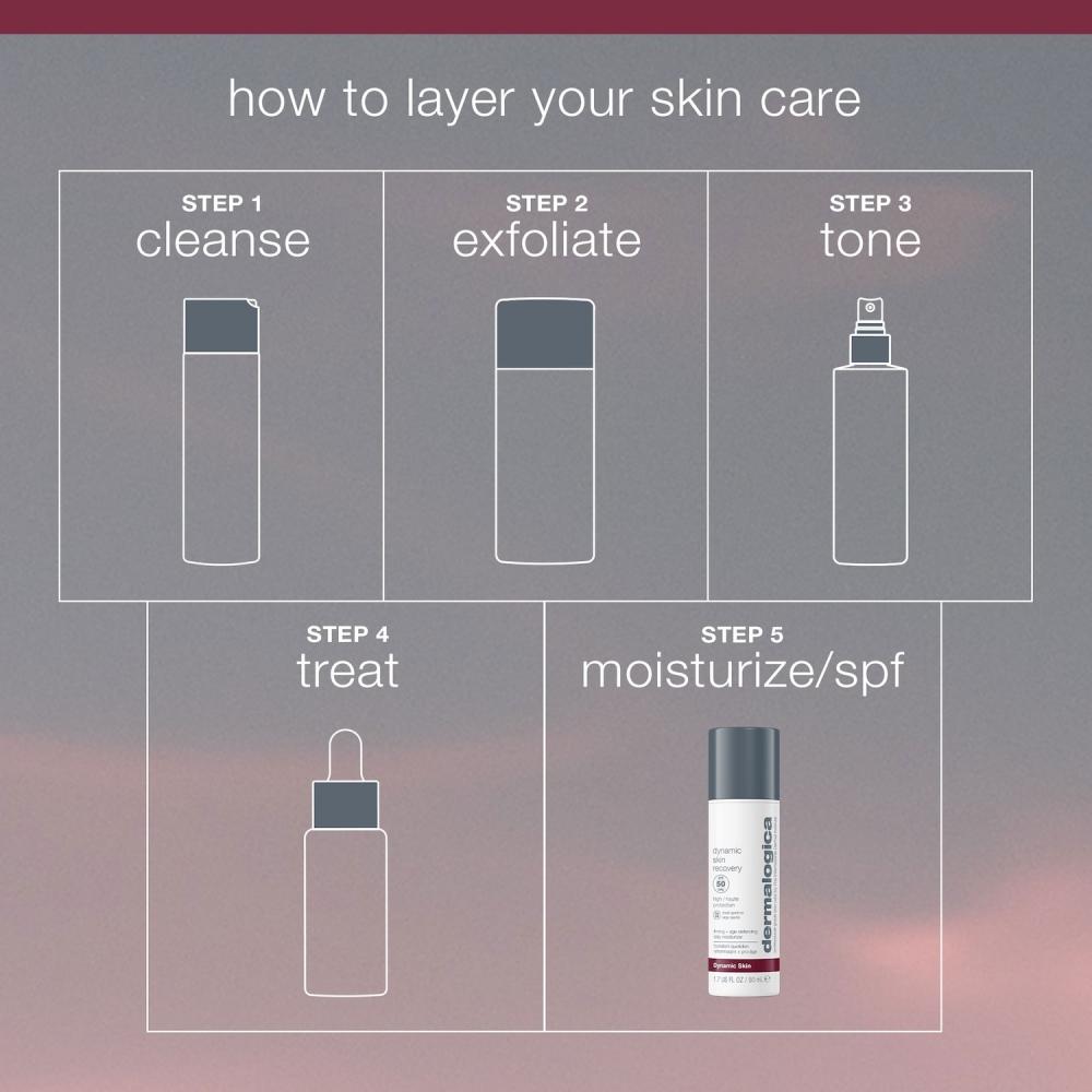 Dermalogica Dynamic Skin Recovery Moisturizer Sunscreen Spf 50 .5 Oz   15 Ml .5 Oz   15 Ml