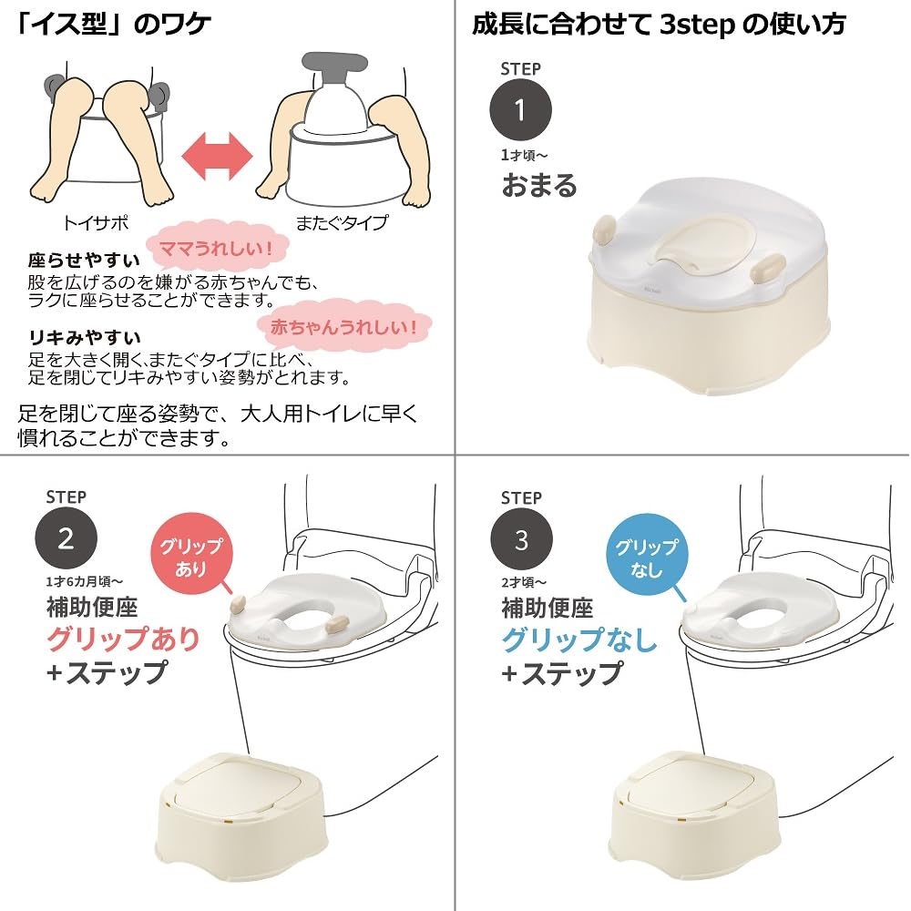 Richel Toysapo Potty Beige Antibacterial Treatment Approximately 1 Year Old and Supporting Toilet Seat Around 1 Year and 6 Months To Around 4 Years