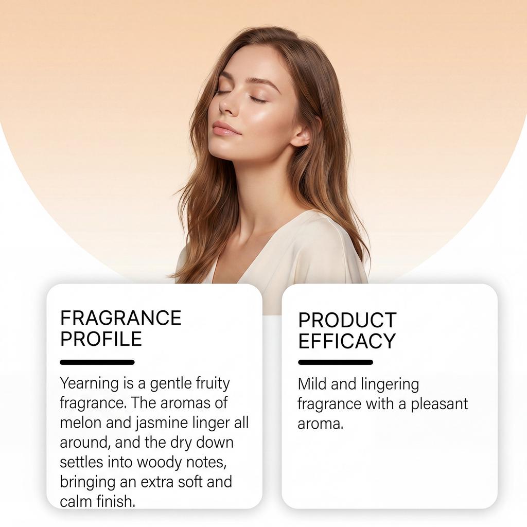 Fruity Light Perfume Sweet Fresh Natural Long Lasting Daily Commute Dating Travel Versatile Fragrance Yearning Collection 100ml