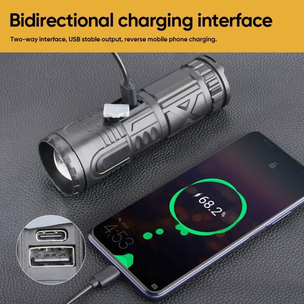 15000mAh Super Bright Flashlight Type-C Handheld Flashlight Portable LED Flashlight  Night