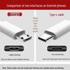 Original OPPO & Huawei Universal Android Phone Charger
