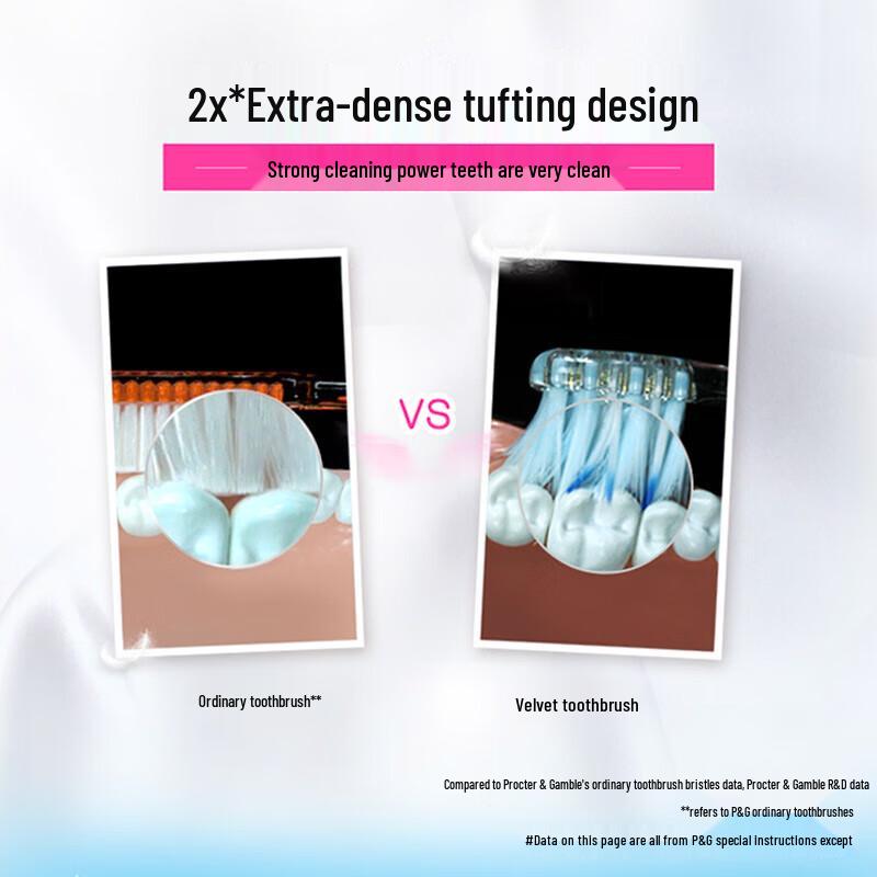 Crest Velvet Gum Care Ultra-Soft Toothbrush