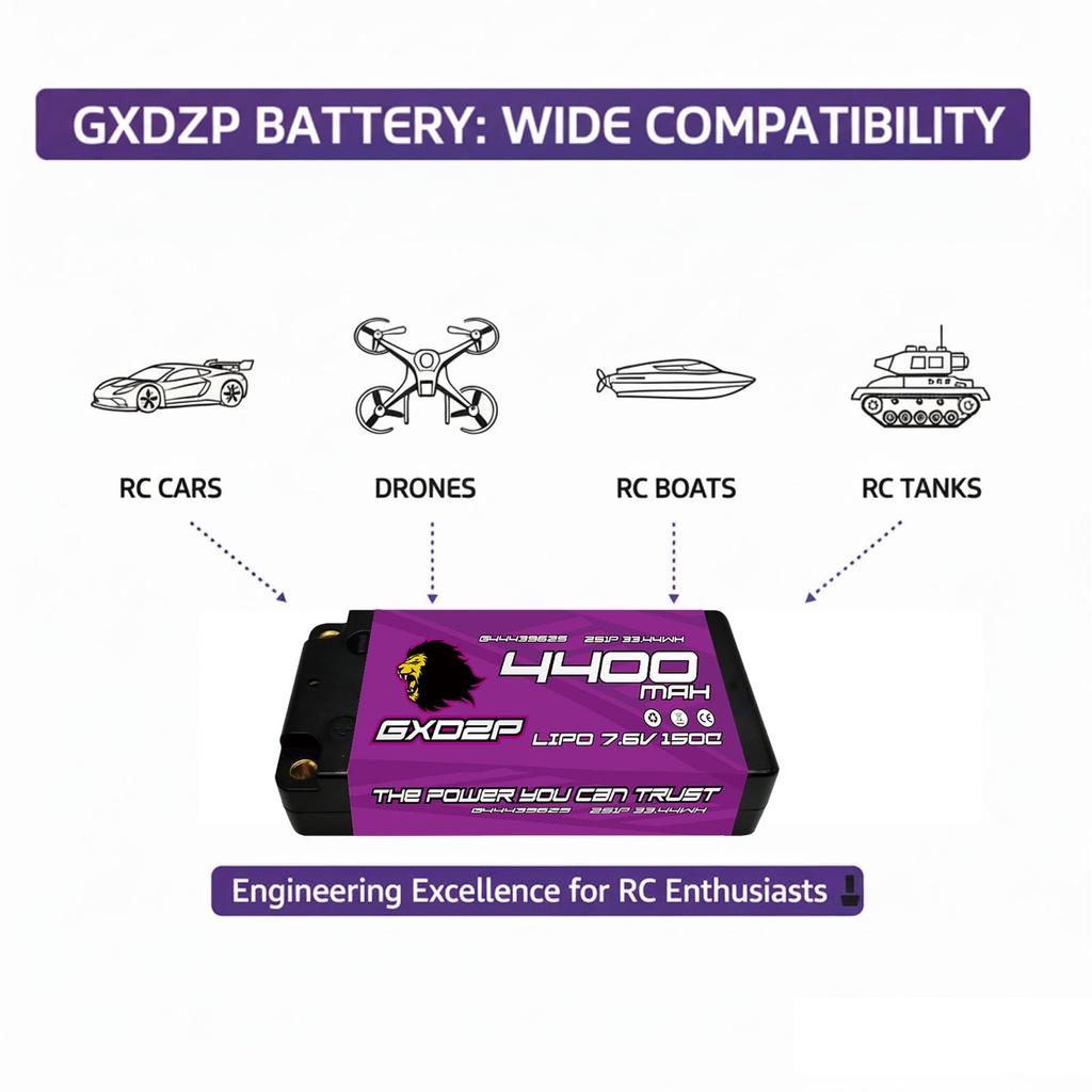 GXDZP Krótki LiPo 2S 7,6V 4400mAh 150C LCG Twarda Obudowa do Samochodów RC, Wtyczka 5mm, Japońska i Koreańska Bateria Litowo-Polimerowa, Skala 1/10, Ultralekka