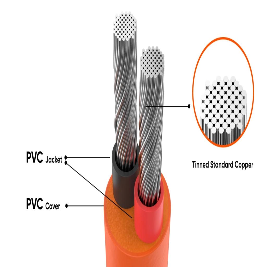 Jackery Car Cigarette Lighter Charging Cable DC8020