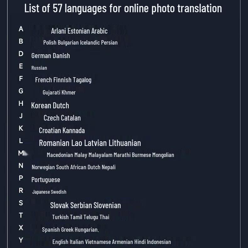 Cantonese, Turkish, Polish, Ukrainian, Arabic Offline Voice Translation Pen