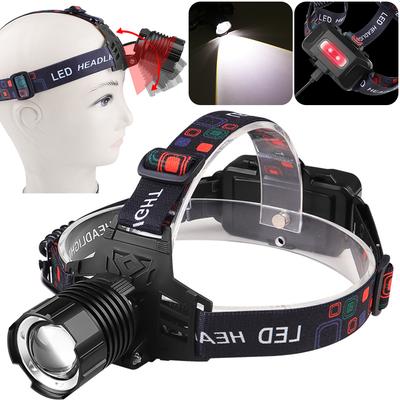 Přenosné osvětlení – Čelovky