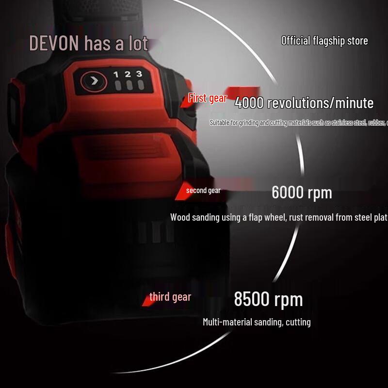 20V Brushless Cordless Angle Grinder