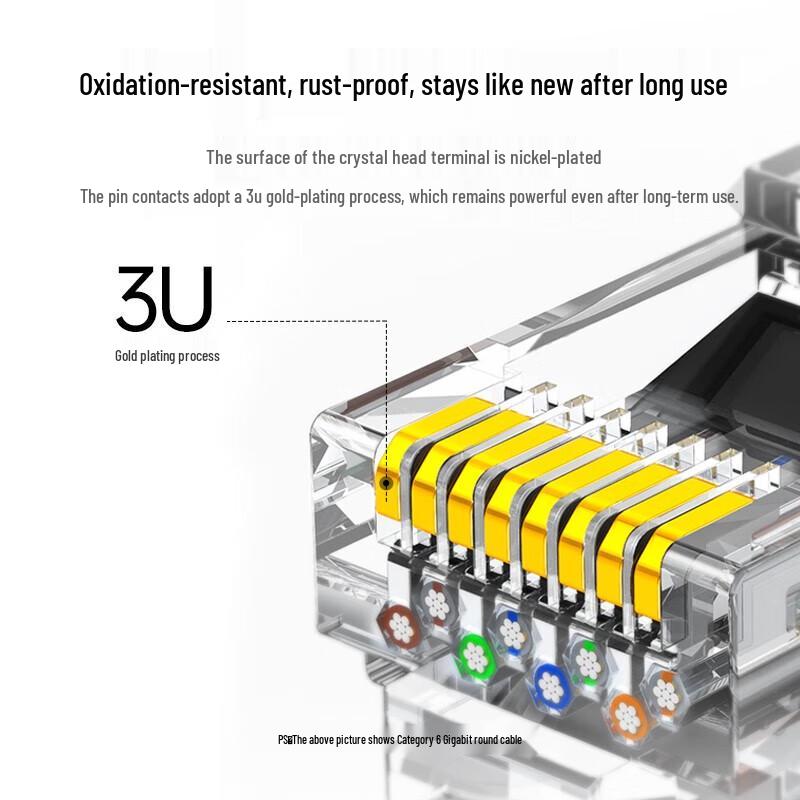 Ugreen NW102 CAT6 Ethernet Cable