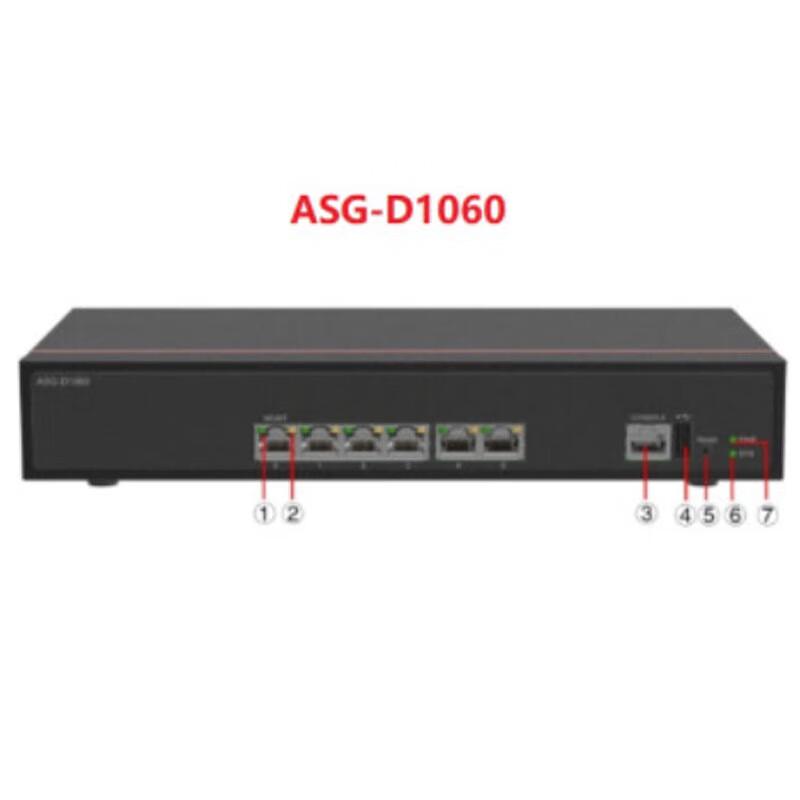 

Huawei ASG-D1060 Internet Behavior Management Security Device
