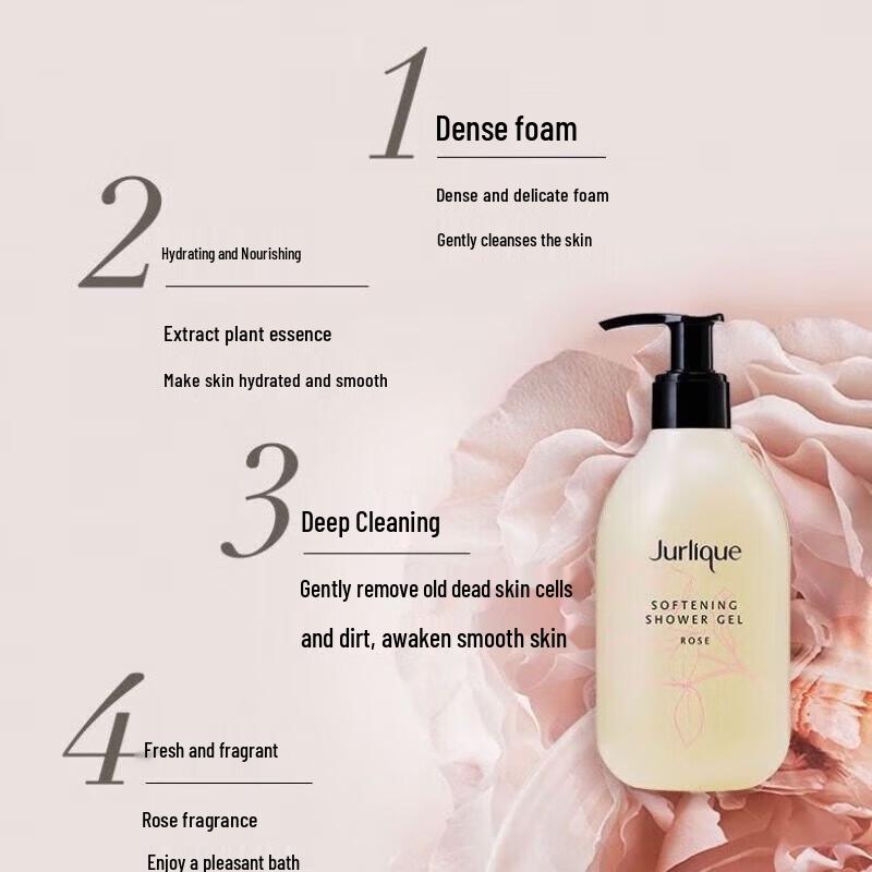 Jurlique Rose Softening Shower & Body Lotion Gift Set