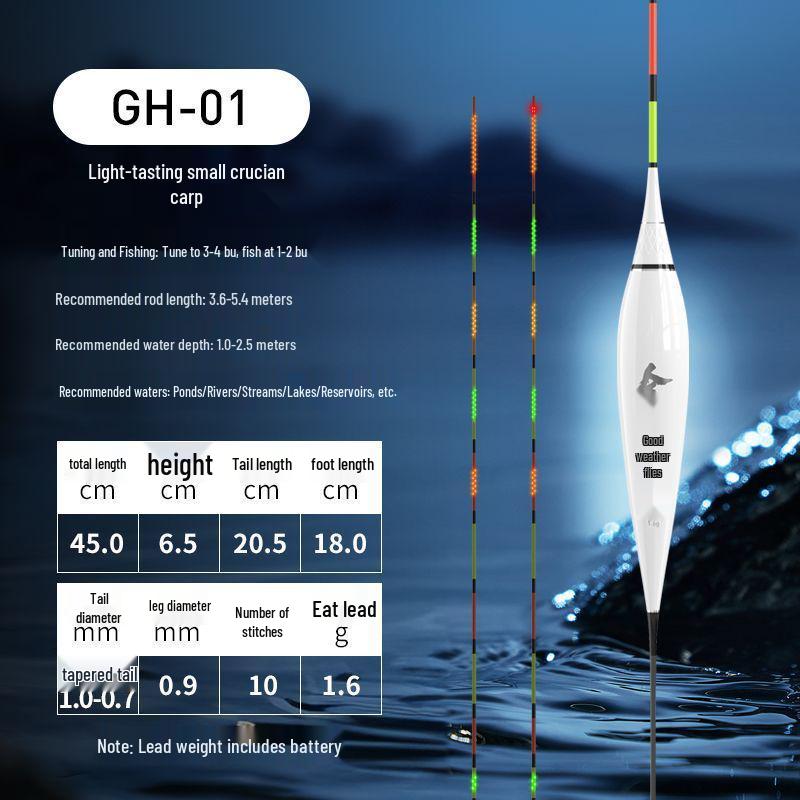 Yidianhong Color-Changing Luminous Float: High Sensitivity Crucian Carp Day/Night Use