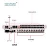 Guangyu Xingzhou GY-16E18G32P Multi-service Optical Transceiver