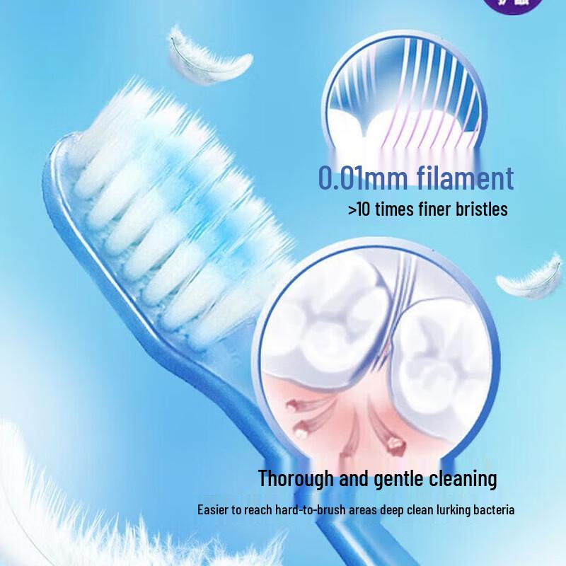 Colgate Mini Head Soft Ultra-Dense Gum Care Toothbrush