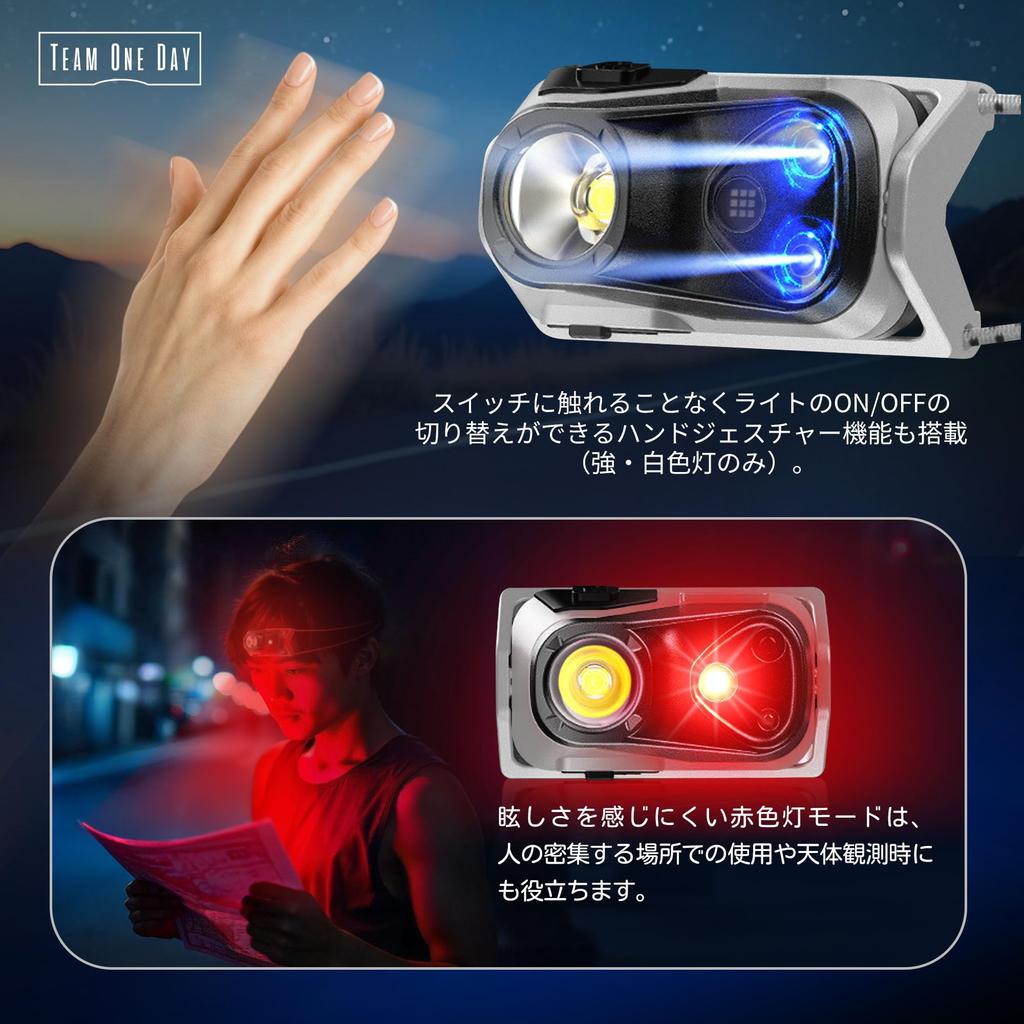 TeamOneDay by Hakone Ekiden Rechargeable Lightweight 220 for Outdoor Sensor MINI LED Perfect [Supervised Runners] Headlight, 38g, Lumens, Waterproof,