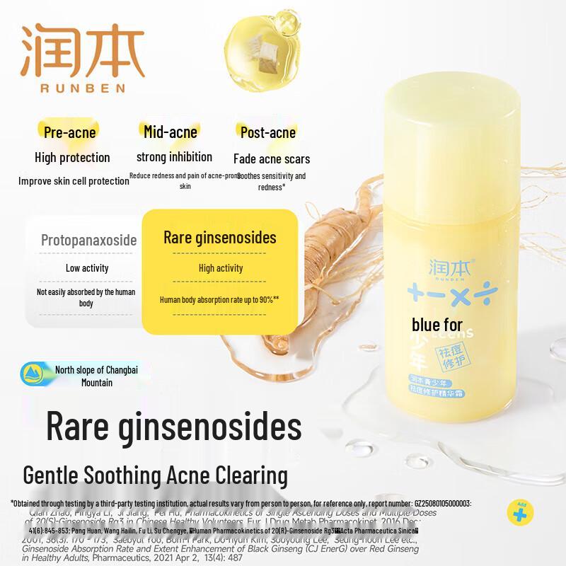 RUNBEN Youth Acne Repair & Soothing Cream