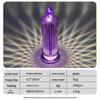 520 Valentine's Day LED Candle: Romantic Festival Simulation Lamp & Creative Desktop Ornament