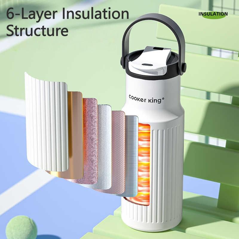 650ml Large Capacity Vacuum Insulated Water Bottle |Hot & Cold Drinks|Portable Travel Mug Thermos Outdoor Stainless Steel Cup