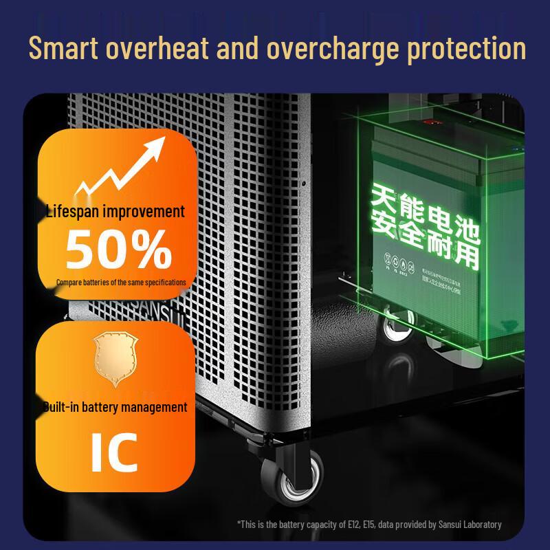 SANSUI E15 Deluxe Portable Outdoor Karaoke Speaker