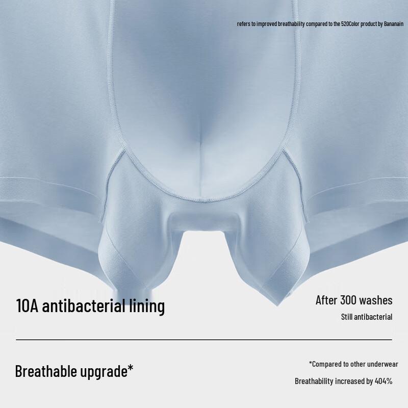 Bananain Silver Skin 500E Men's Modal Antibacterial Boxer Briefs (5-Pack)