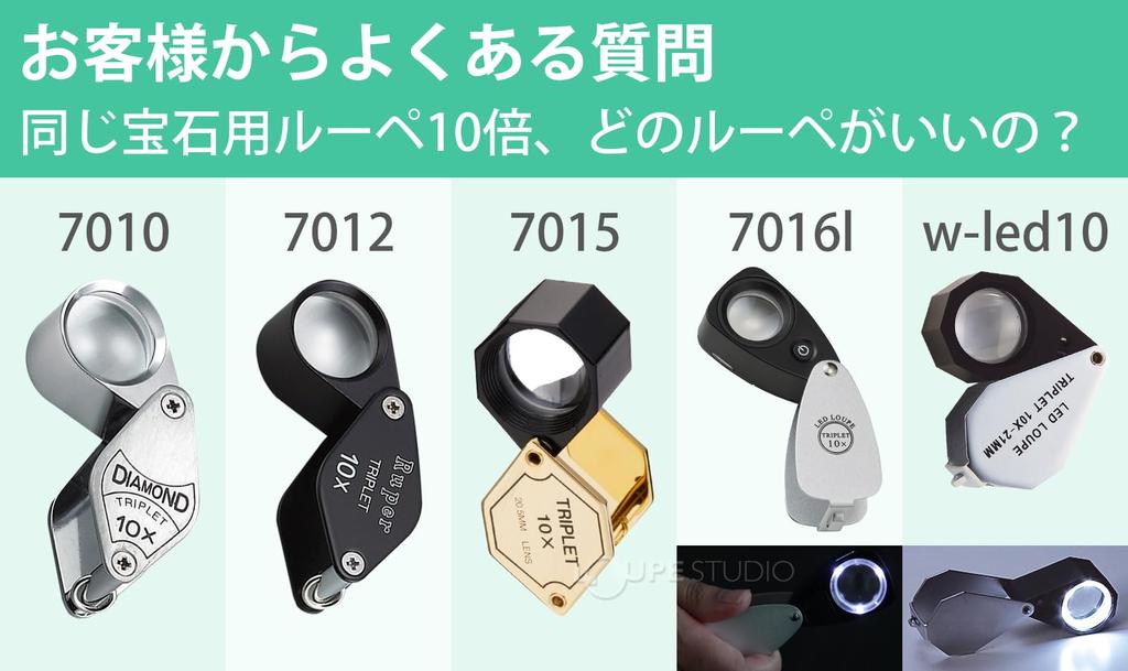 Ikeda Lens Metal Holder Magnifier 7012