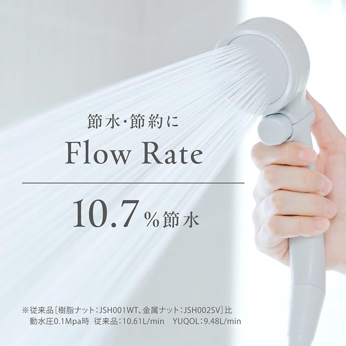 Takagi Shower Hose and Shower Head YUQOL Slim Shower Thin and Compatible with Most JSB122MSH (Takagi) Water-Saving Set, Silver, 1.6m, Hose,