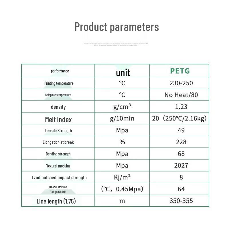 PW-PETG CF 3D Printer Filament