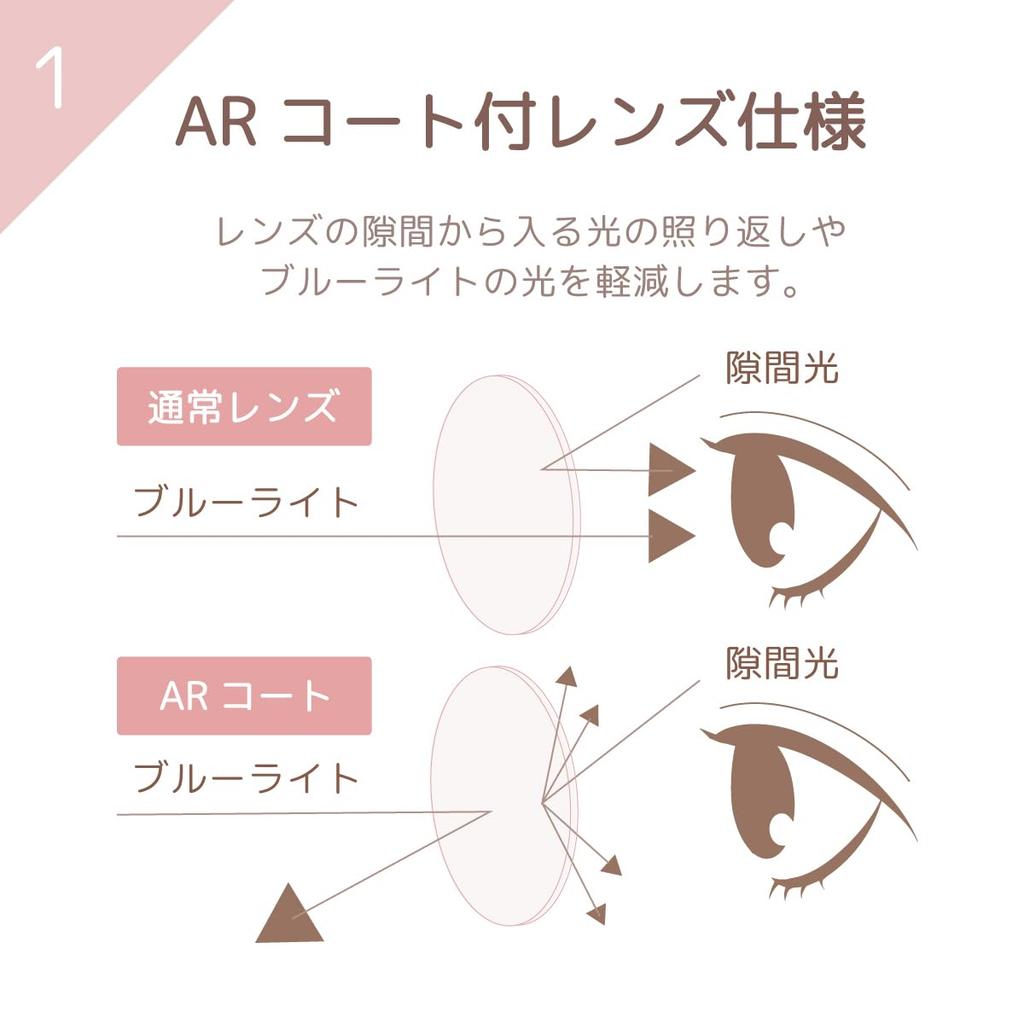 Bookmark Reading Thin Reading Sabae Manufacturer Blue Light UV [SHIORI] Glasses, Glasses, Women's Oval, Gold, Wine, Plan, Cut, Protection, Stylish,