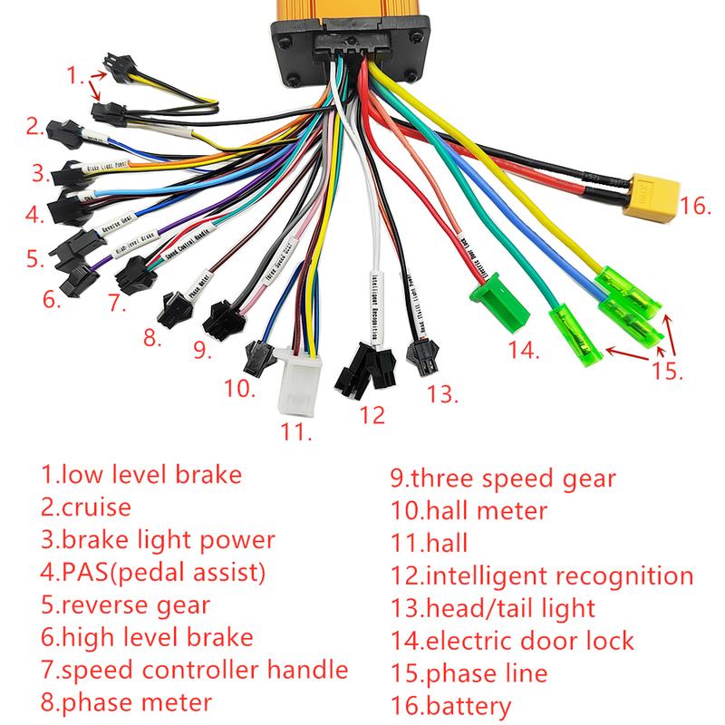 Electric Bike Twist Throttle 36V 48V Grip Speed Display for All Electric Bike/Scooter Brushless Controller