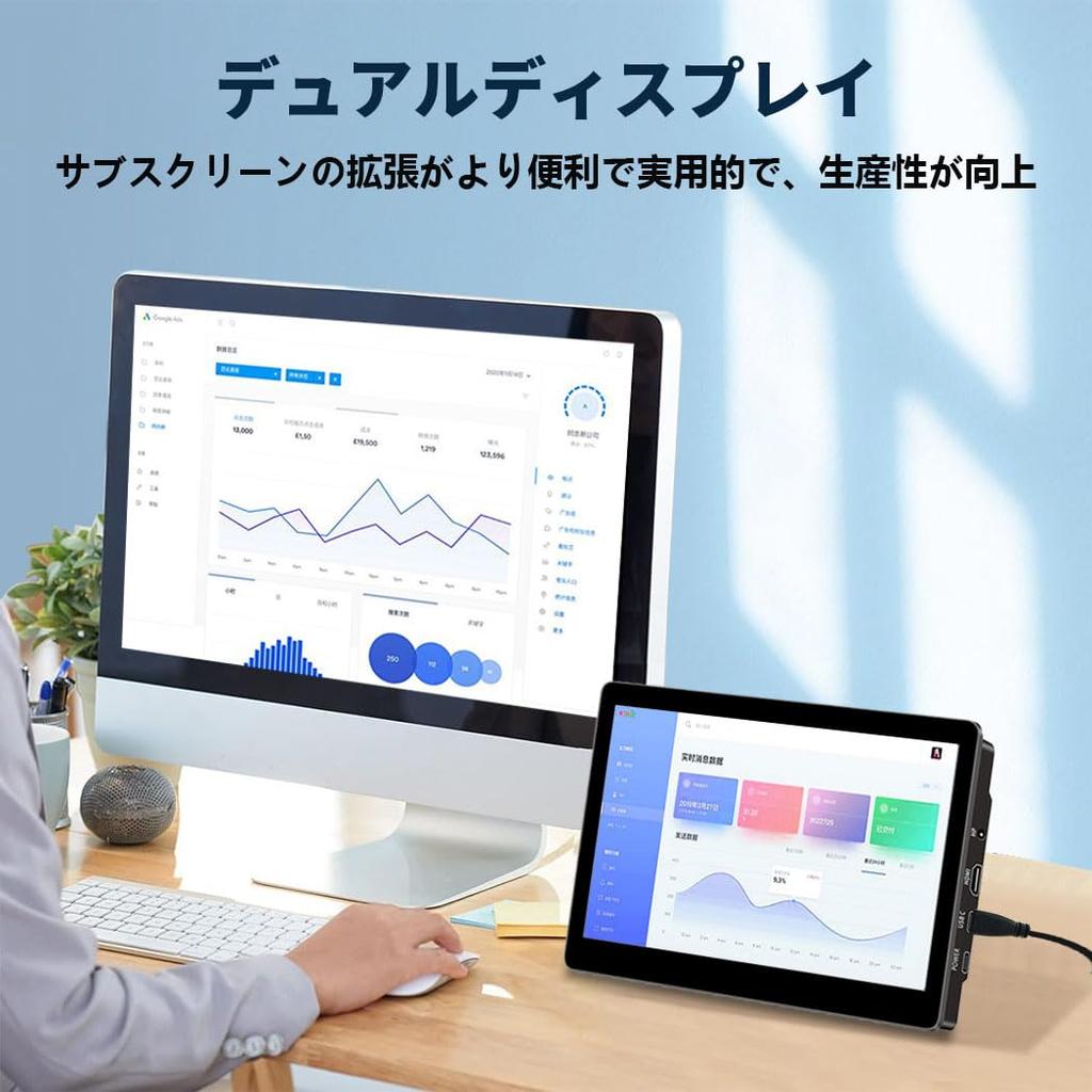 Cuview Zoll Touch Mobiler Monitor IPS LCD Panel Industriequalität LCD 1920x1200 Dünn 450 Nits Helligkeit VESA Kompatibel Standard HDMI Eingang Kompatibel