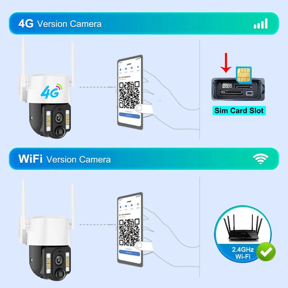 LS VISION 4G/WiFi Solar Camera Outdoor Low Power IP Camara PIR Human Detection CCTV Security Protection Built In Battery With Solar Panel