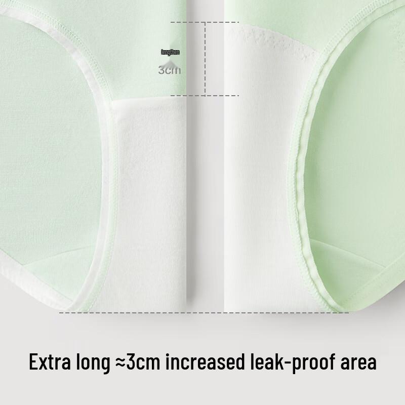 Youkeshu Women's 7A Antibacterial Anti-Leak Period Underwear