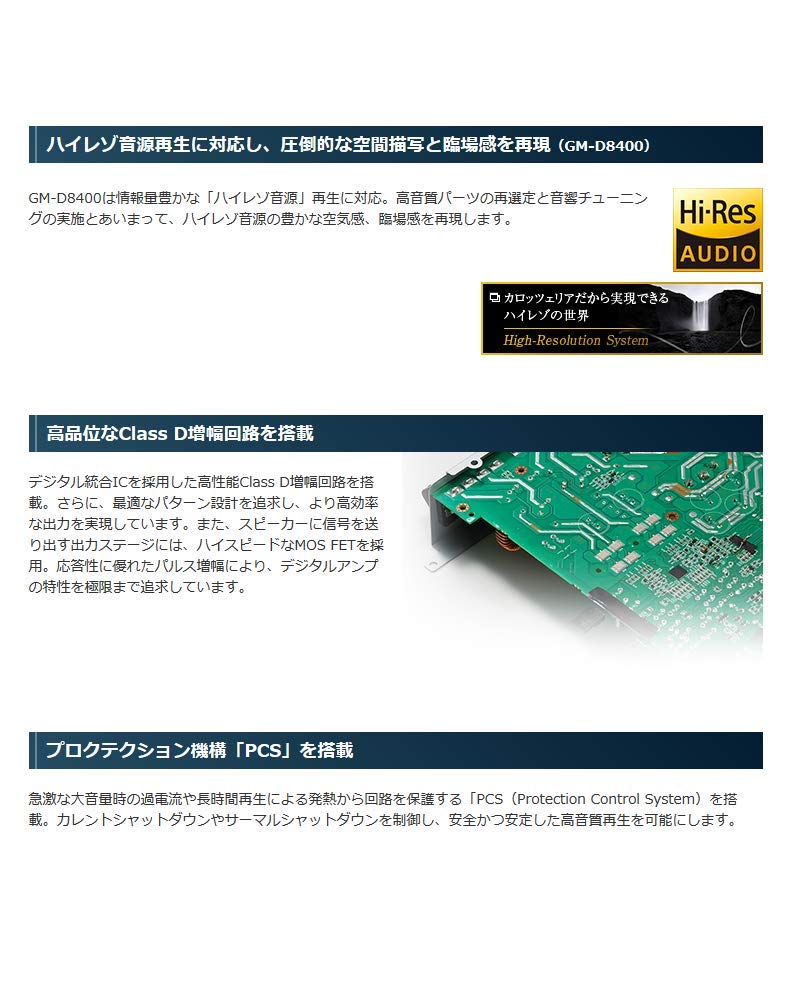 Pioneer 200W x 4 Bridgeable Power Carrozzeria GM-D8400 Amplifier,