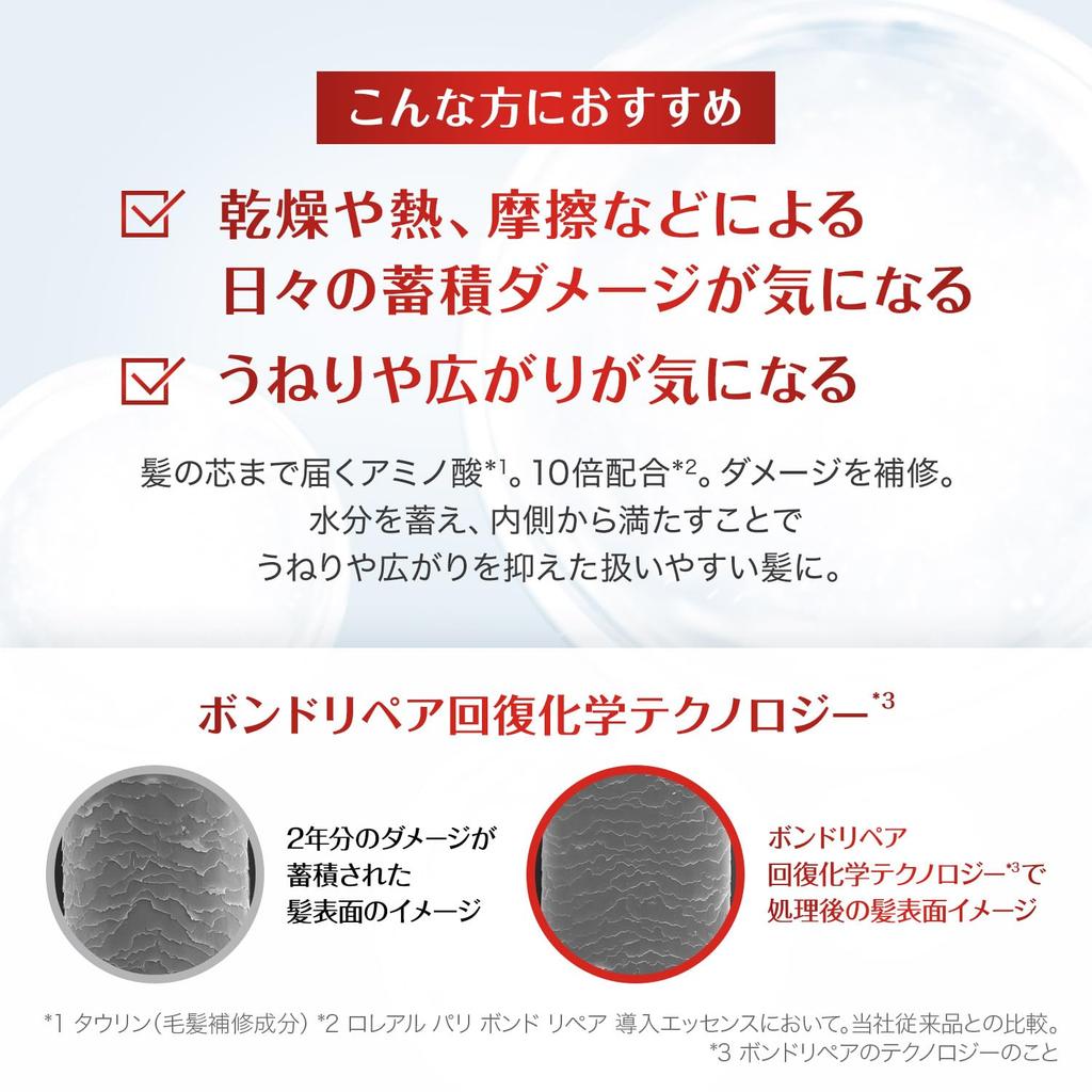 L'Oreal Paris Bond Repair Conditioner, Color Damage Care, 250ml