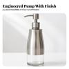 300 Ml Soap Dispenser Bottle Modern for Countertop