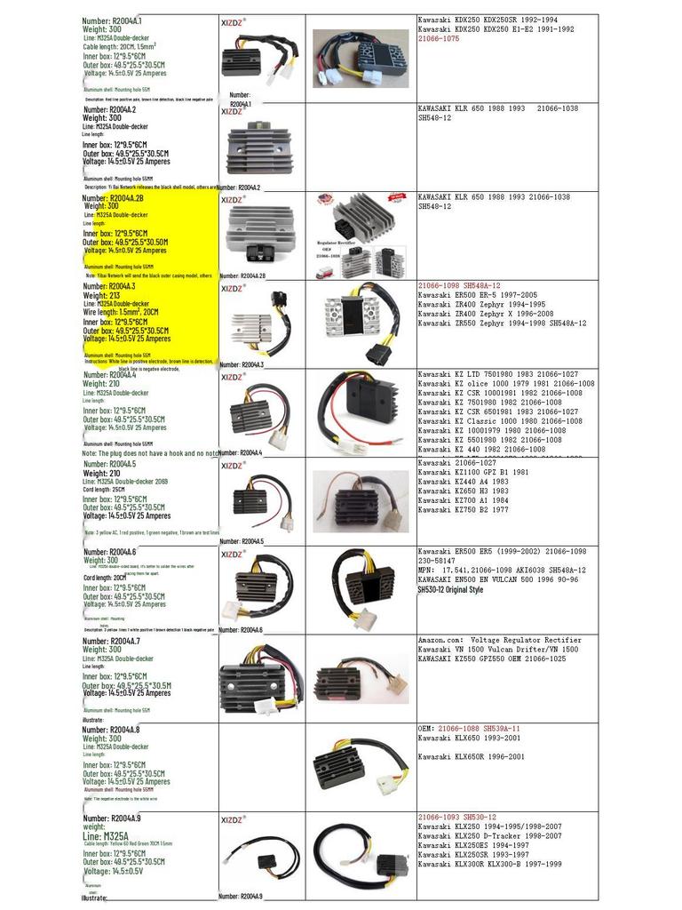 2004A Series Compatible with Kawasaki ER500 ER-5, ZR400, ZR550 (21066-1098)