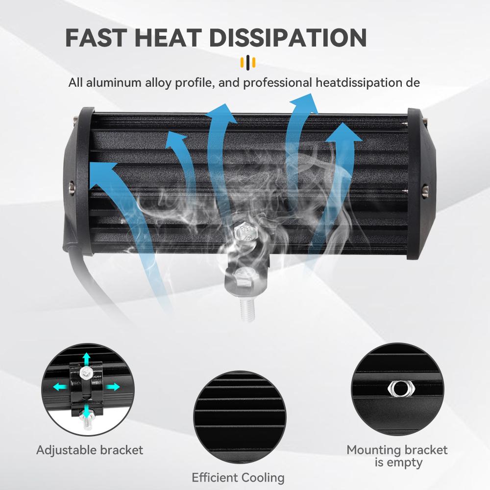 Car Work Light LED Offroad Headlight 4x4 Spotlights Fog Lamp Diode Trucks Excavator Light Bar 12V For Tractor Boat SUV ATV