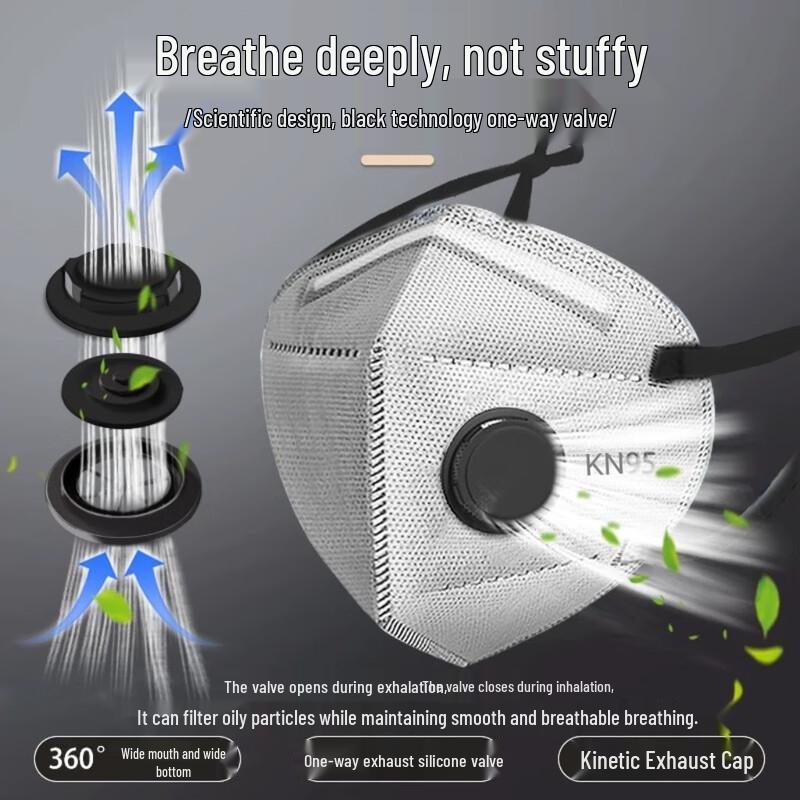 OIMG 7-Layer Activated Carbon Industrial Dust Mask