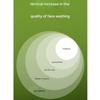 BEPLAIN Mung Bean Mild Acidic Cleansing Foam 80 mL / 160 mL (6 Options)