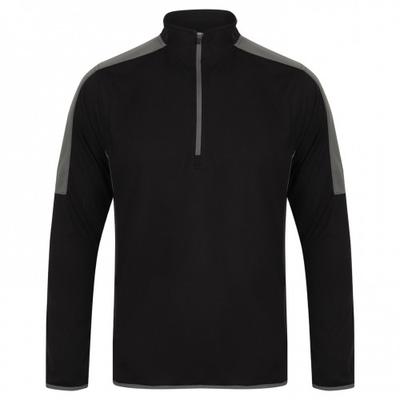 Ζεστά ρούχα – Πουλόβερ