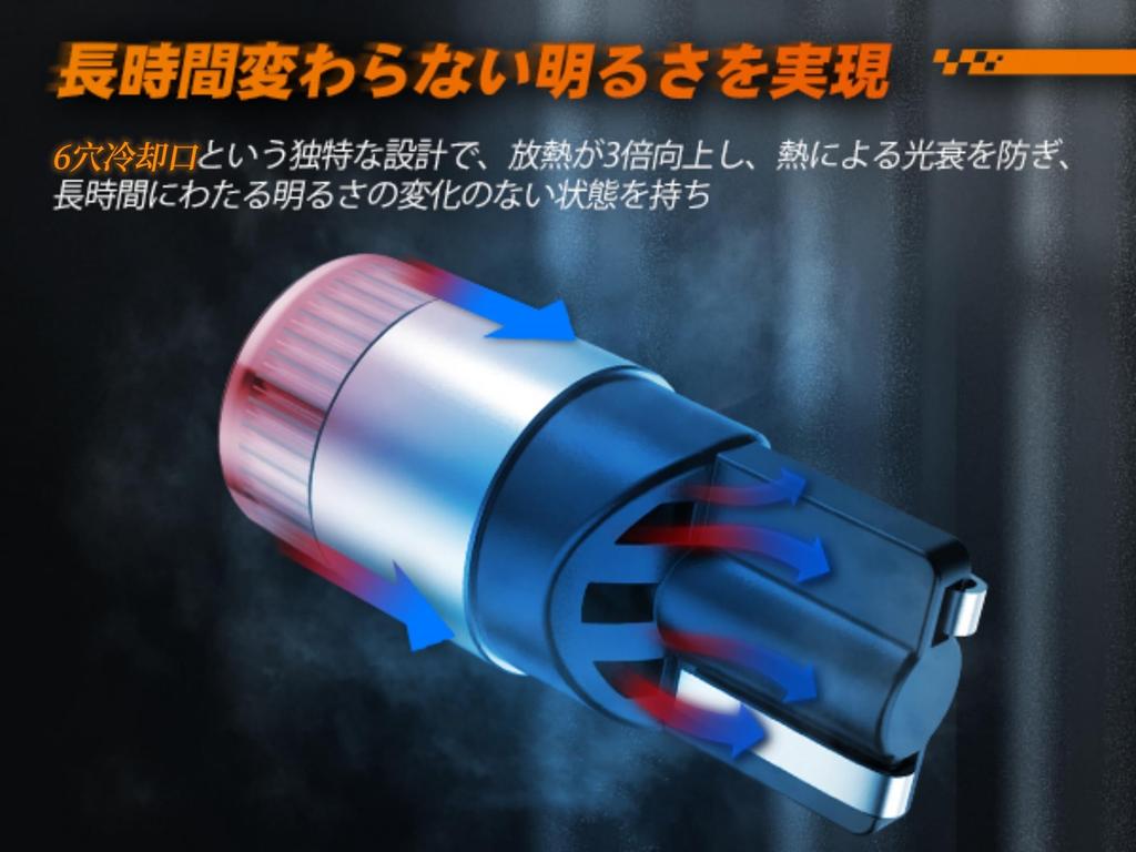 SEALIGHT T10 LED Position Lamp, License Plate Light, Explosive 1040 lm, 360 Degree Light