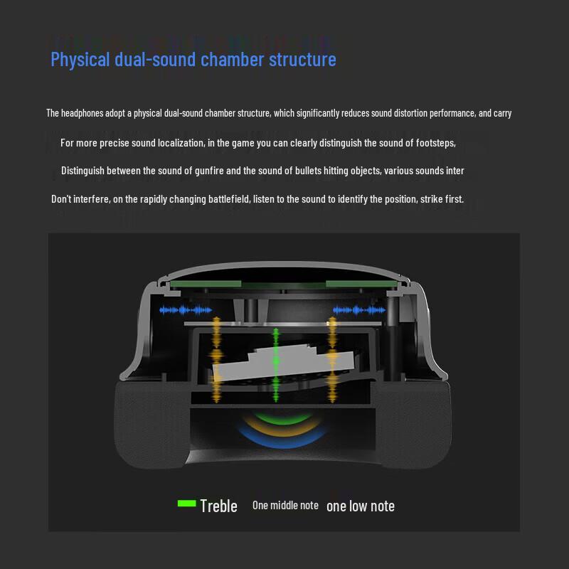 Rapoo VH800 Dual-Mode Wireless Gaming Headset