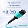 SK-LINK MPO-MPO OM4 Multimode Fiber Optic Patch Cable