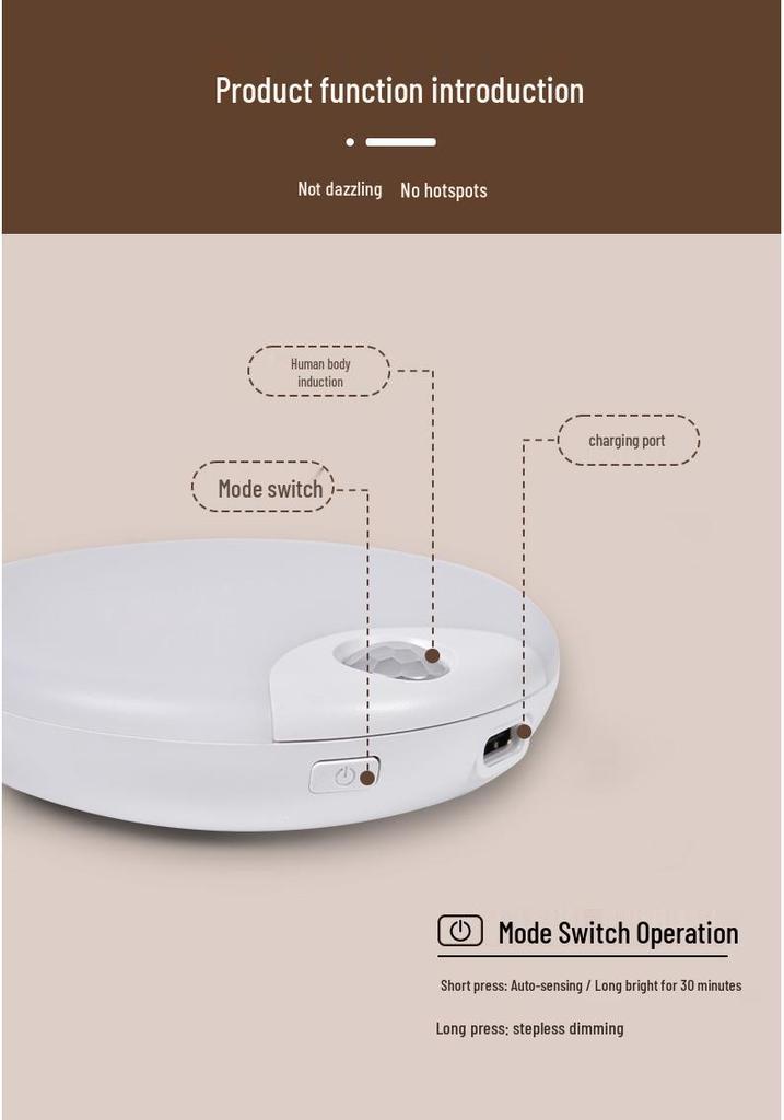 Smart Wireless Motion Sensor Night Light for Home & Wardrobe
