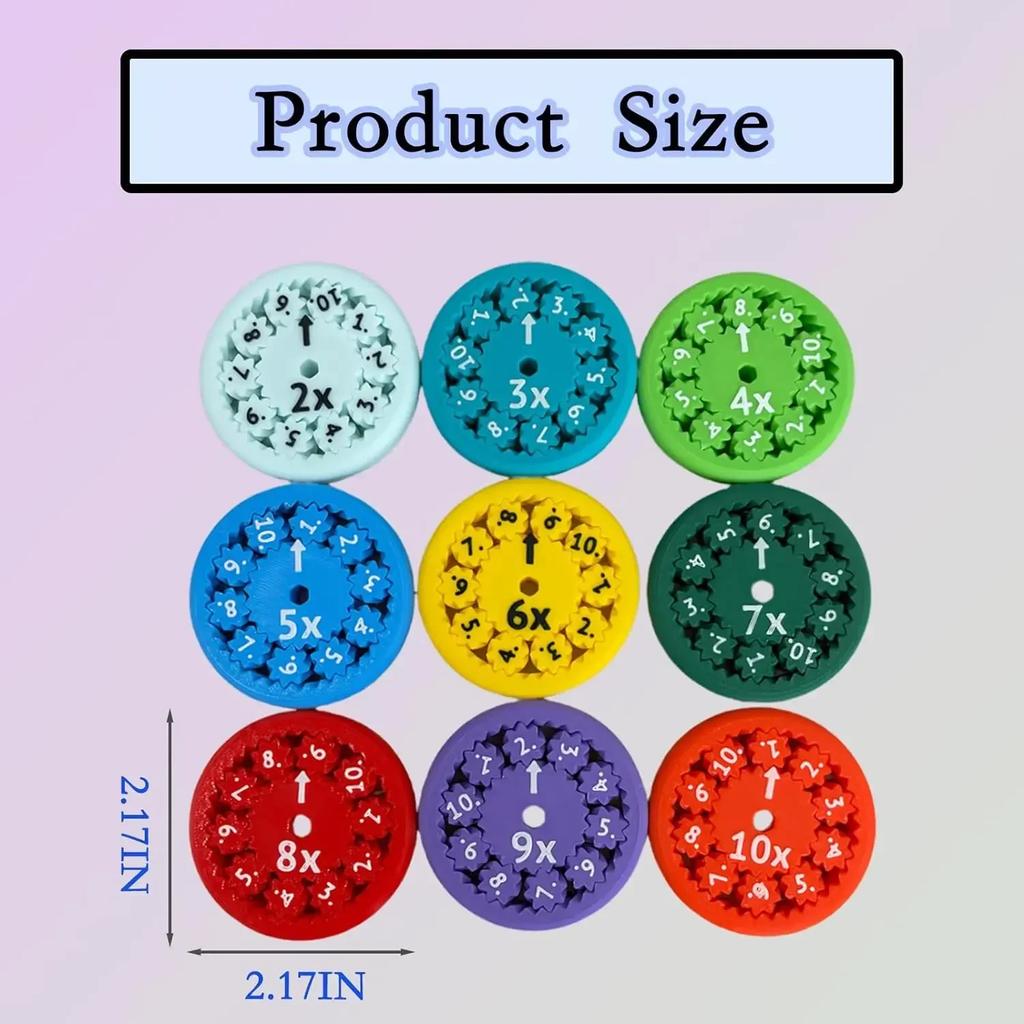 Math Fidget Spinners Fingertip Math Puzzle Playthings Math Games Math Operations Decompression Games Desktop Math Multiplication Games