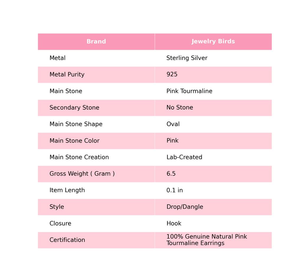 Oval Pink Tourmaline Gemstone 925 Sterling Silver Drop Dangle Earrings Jewelry EE-136-15