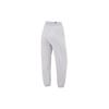 Puma Basic Sweatpants With Elastic Cuffs Women Bottoms Grey 671604-19
