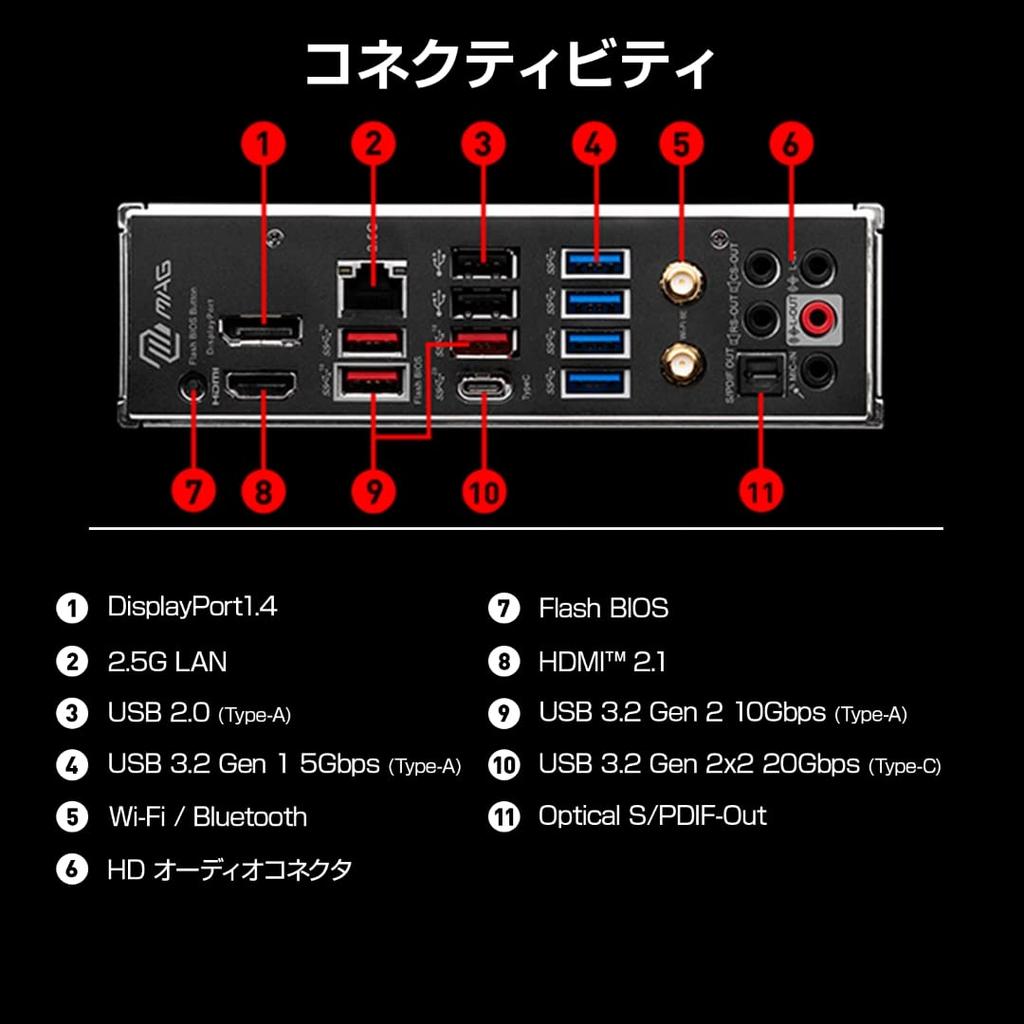 MSI Motherboard MAG B650 TOMAHAWK WIFI AMD Ryzen 7000/9000 Series Compatible B650 Chipset ATX MB5907