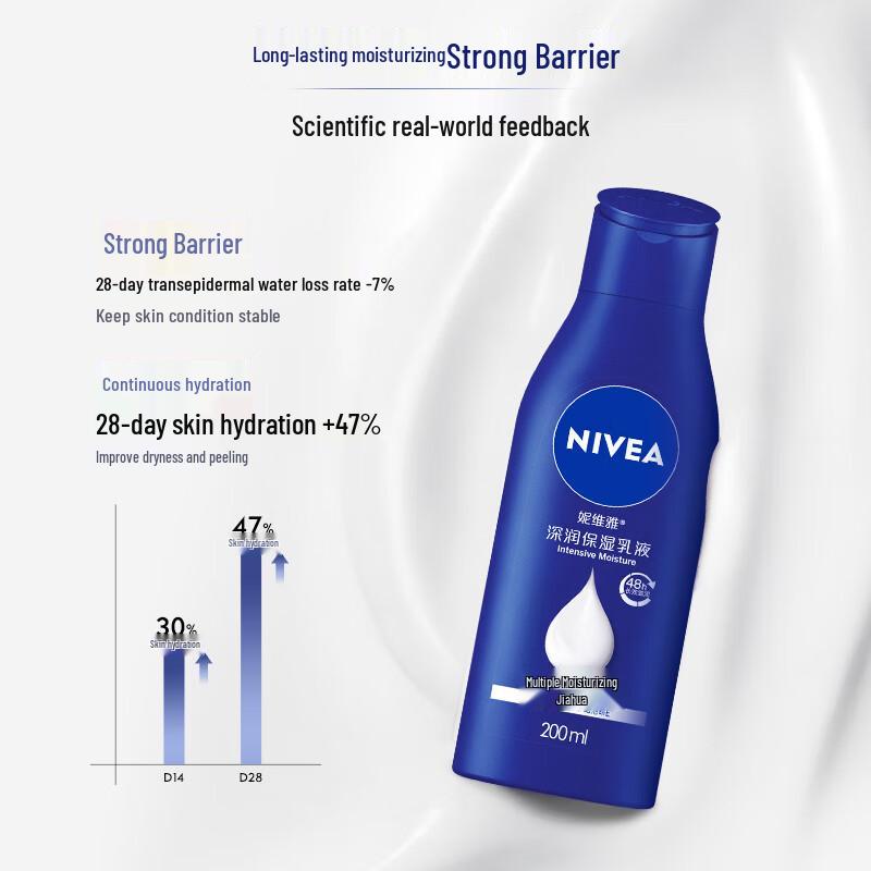 NIVEA Deep Moisturizing Body Lotion 3-Pack