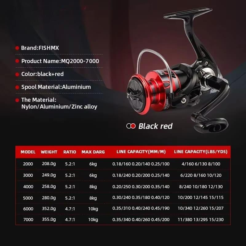 Angel-Spinnrolle, Metallspule, 12 Kugellager, Karpfenangelrolle MQ2000-7000, Metallschnurbecher, Meeresgerät